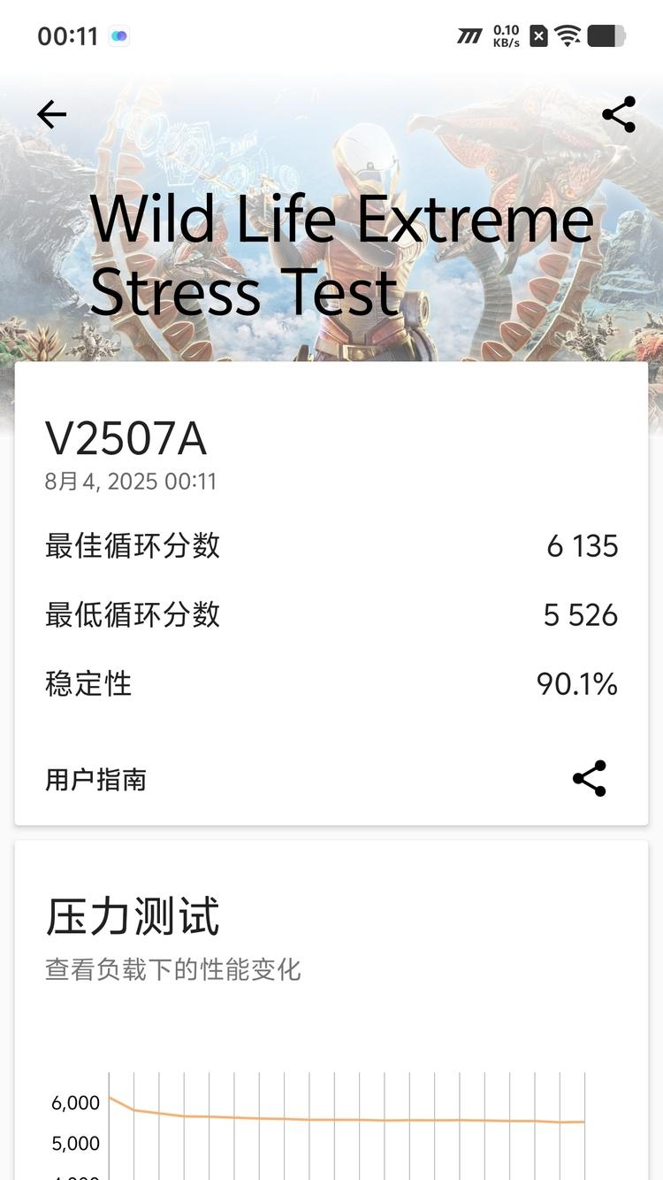 图源：不客观实验室