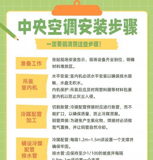 中央空调噪音处理方法（降低噪音污染）
