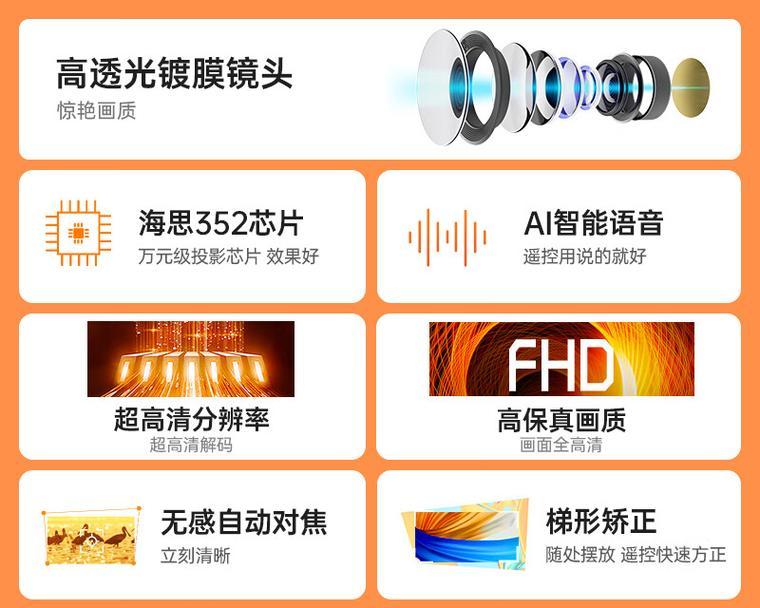 公司投影仪需求分析与应用推荐（了解公司投影仪需求的关键原因及最佳选择）