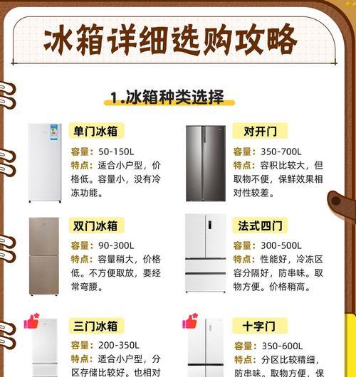 冰箱没有冰的原因及解决办法（探究冰箱没有制冷的原因以及应对方法）
