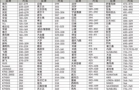百吉燃气热水器显示E5故障的原因及维修方法（解析百吉燃气热水器显示E5故障的根源以及可行的维修方案）
