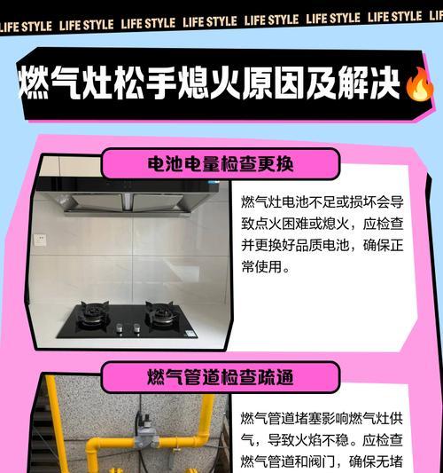 志高燃气灶无法点火和自动熄火问题的原因与解决办法（探究志高燃气灶无法点火和自动熄火的可能原因以及解决方案）
