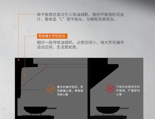 前锋油烟机不转的常见原因及解决方法（探究前锋油烟机不转的常见问题及解决方案）