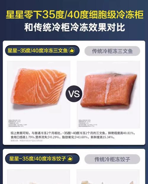 探究冰柜冰厚的原因（冰厚的形成过程及关键因素）