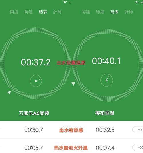解决燃气热水器洗碗速度慢的方法（提高燃气热水器洗碗速度的实用技巧）