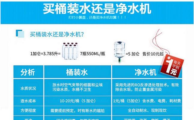 饮水机自动保护功能的应用与解决方法（如何处理饮水机没有水时的保护措施）