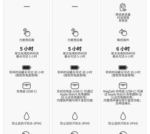 蓝牙耳机2.4频率如何调整？如何确保连接的稳定性？