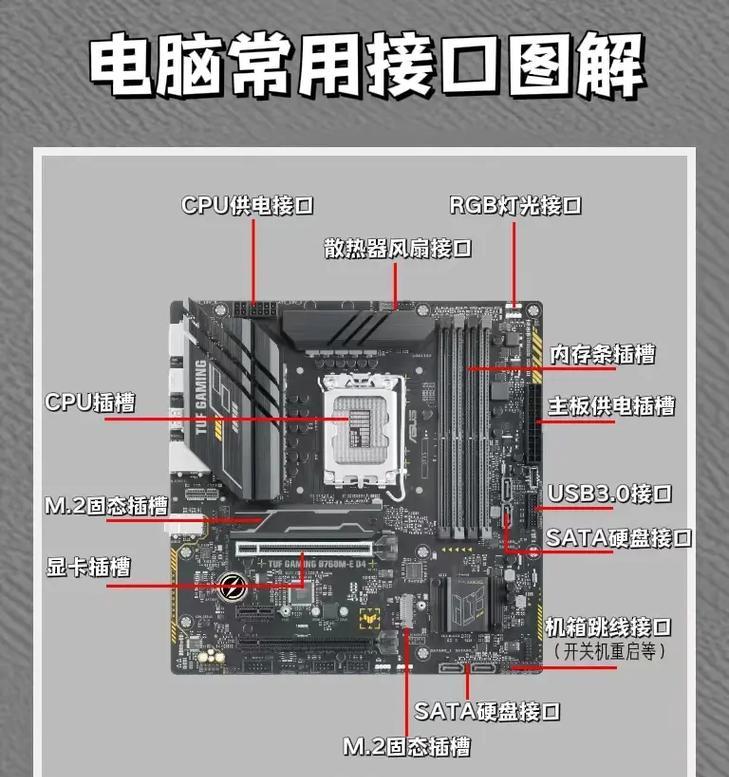 电脑扁线电源的走线方法是什么？如何确保电源线的整洁和安全？