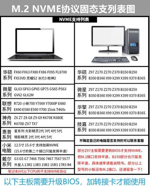 固态硬盘打孔机使用方法是什么？使用时应注意什么？