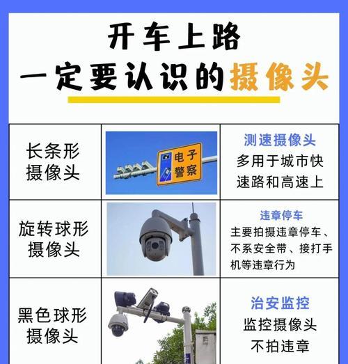 摄像头防撞圈安装方法是什么？有什么作用？