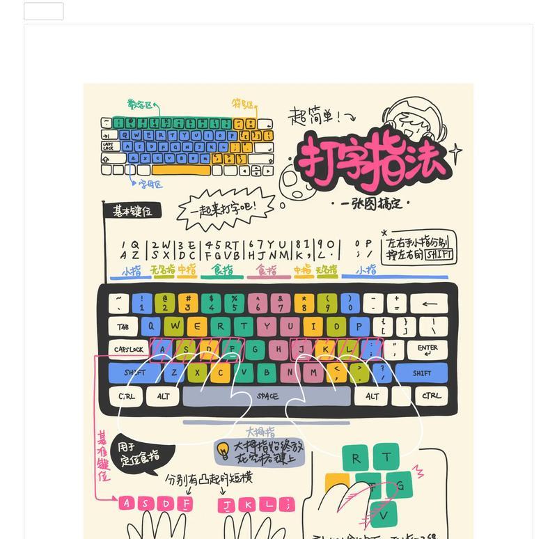 快速键盘打字技巧有哪些？