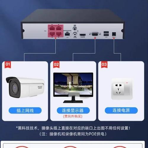 摄像头连接显示屏的方法是什么？操作步骤详细吗？