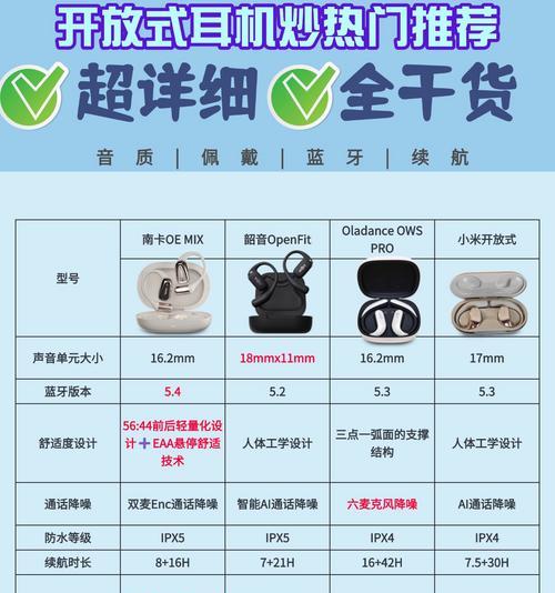 耳机组装线工具的选择标准是什么？如何提高组装效率？