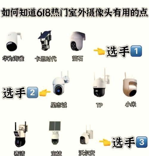 摄像头封口器的安装步骤是什么？