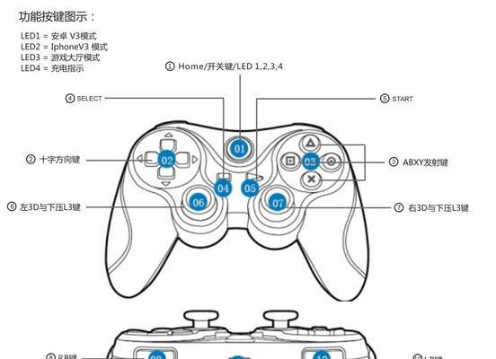 米哈游游戏中手柄使用方法？手柄操作设置步骤是什么？