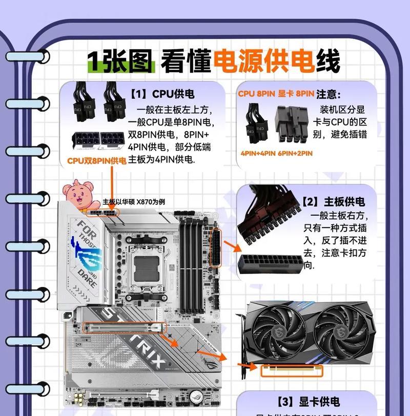 主板如何自己安装电脑？安装主板需要注意什么？