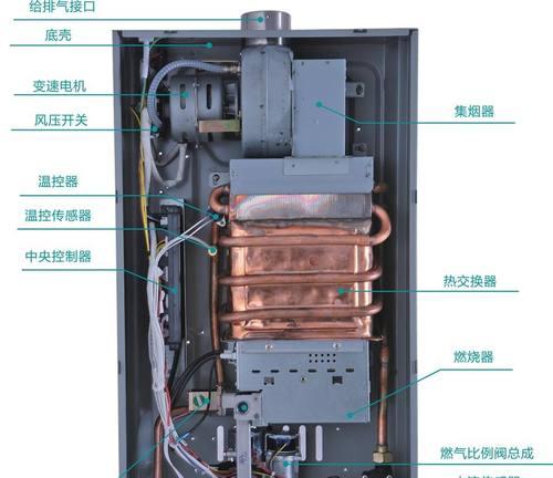 揭开万和热水器插头烧坏的原因与更换方法（分析万和热水器插头烧坏的几种常见原因与插头更换步骤）