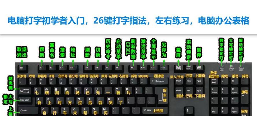 键盘上下键的开启方法是什么？