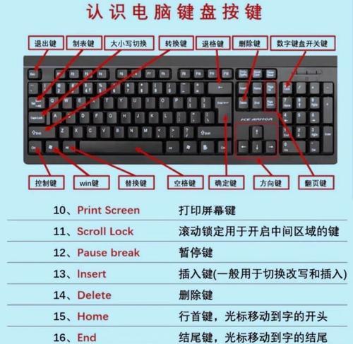 电脑键盘如何设置出歌词？操作步骤是什么？