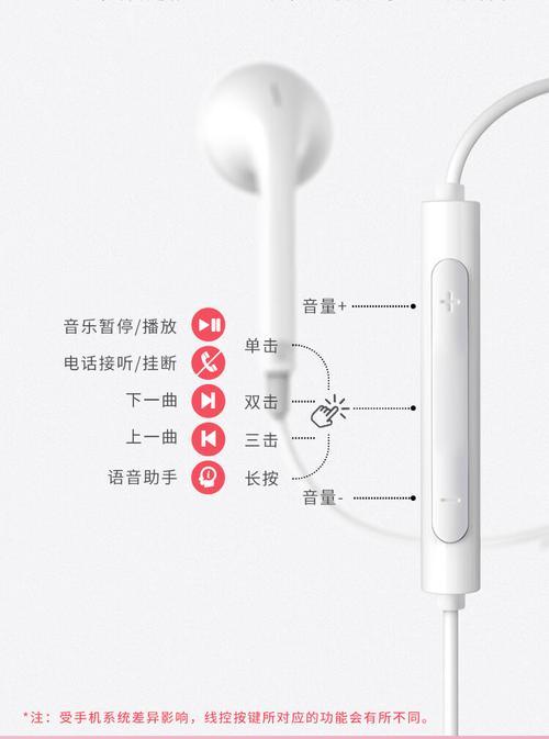 入耳式插头耳机使用技巧有哪些？