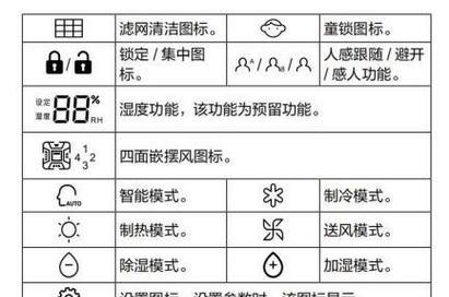 以空调制热温度调多少度合适（室内温度调节与舒适度的关系）