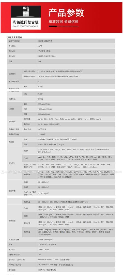 东莞佳能复印机维修价格调查及维修常见故障解决方法（佳能复印机维修价格详解）