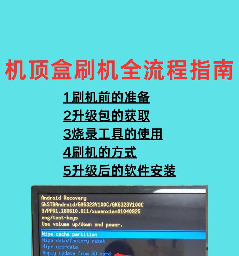 视频音响主板如何刷机？刷机过程中可能遇到的问题有哪些？