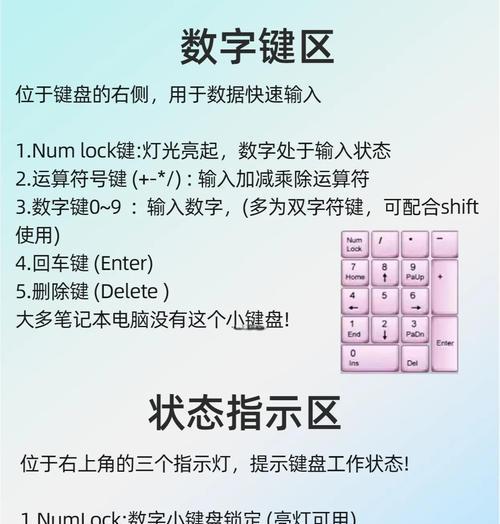 魔兽电脑键盘操作技巧有哪些？如何快速上手？
