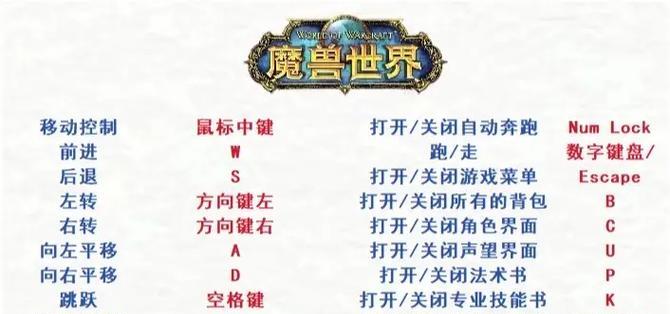 魔兽电脑键盘操作技巧有哪些？如何快速上手？