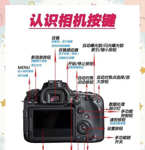 疯狂运动相机的使用教程在哪里？