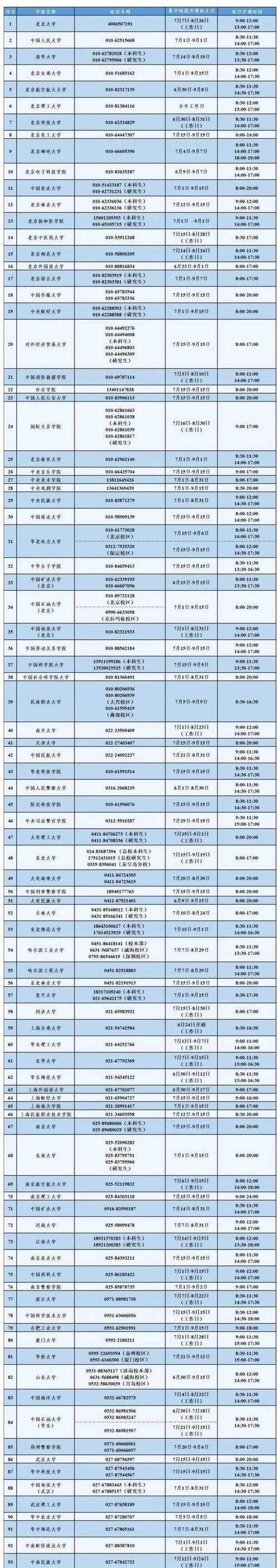 学校禁止戴打电话手表的原因是什么？