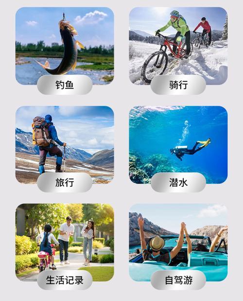 骑行时使用相机安全吗？有哪些注意事项？