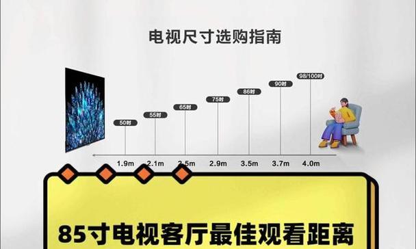 电视尺寸和最佳观看距离的选择（影响观看体验的关键因素和专家建议）
