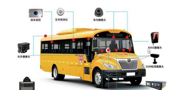 校车摄像头回放功能怎么用？操作步骤是什么？
