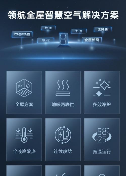 美的中央空调强制制冷方法——打造舒适冷气环境的必备利器（全面了解美的中央空调的强制制冷原理及其优势）
