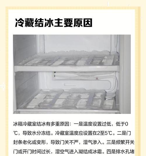冰箱堆积物品的原因（探究冰箱堆积物品的背后原因及解决办法）