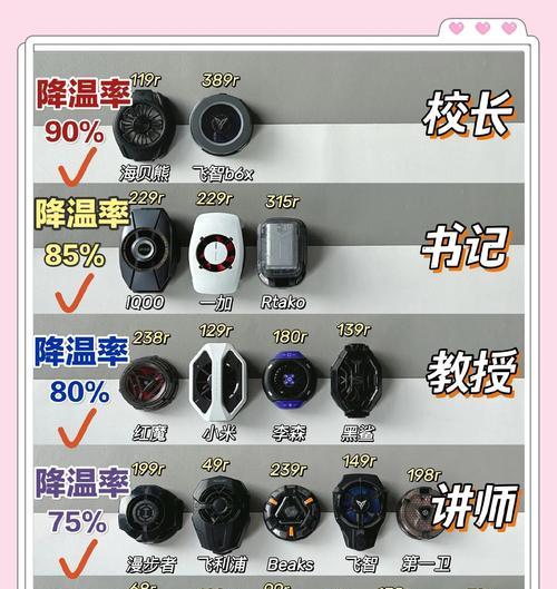 无线散热器使用方法是什么？
