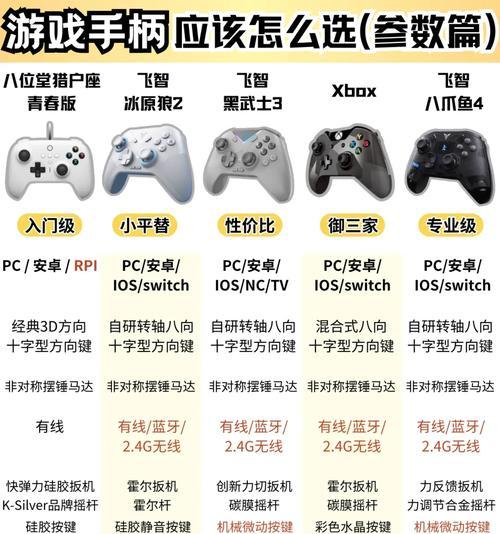 手柄适合玩哪些类型的游戏？如何选择合适的手柄？