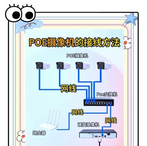 球形机摄像头供电方式有哪些？如何选择合适的电源？