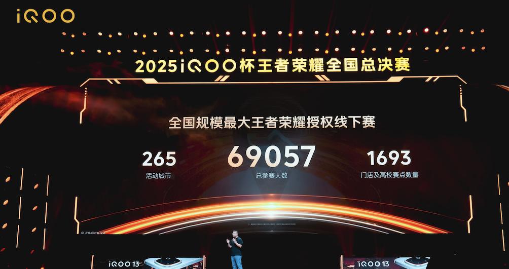 中国电竞，已经是 Next Level！