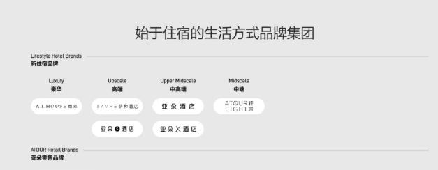 谁在抖音生活服务团购2000元一晚的高奢酒店？